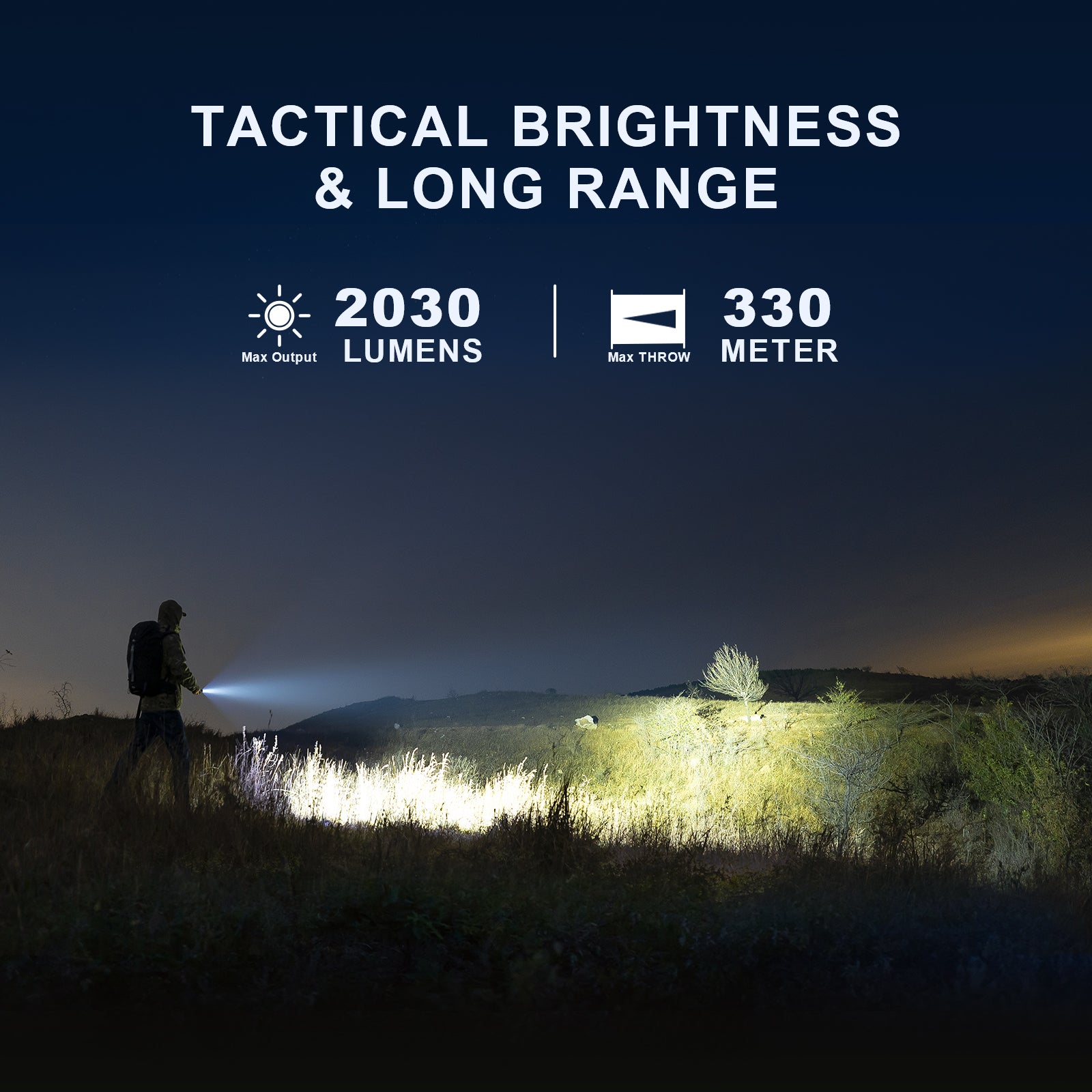 M5 Gen3 EDC Flashlight - 2030 Lumens High Power Tactical | Powertac
