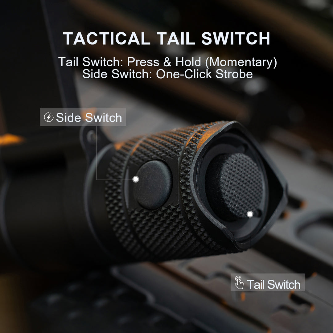 Huntsman 1250LM WML | 510M Beam | 'Picatinny' & 'M-Lok' Dual Mount