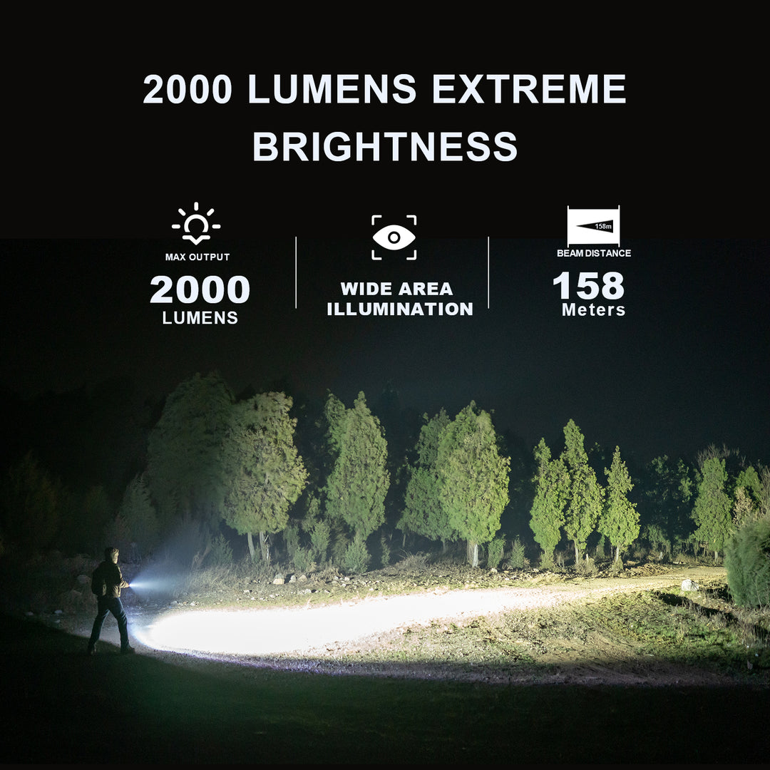 POWERTAC QUAD 2000 Lumen Flashlight | 4-in-1 Flat Design | USB-C Rechargeable | Green Laser + UV + Warm Side Light | Brightest Multi-Beam Tactical Light