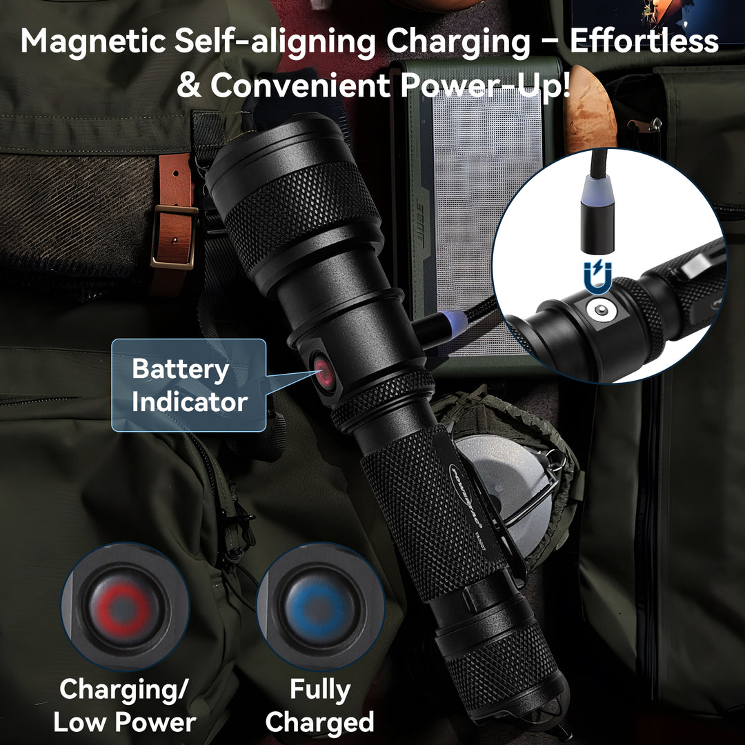 FlexBeam- 1200 Lumen Adjustable Beam Flashlight Limited FlexBeam- 1200 Lumen Adjustable Beam Flashlight Limited