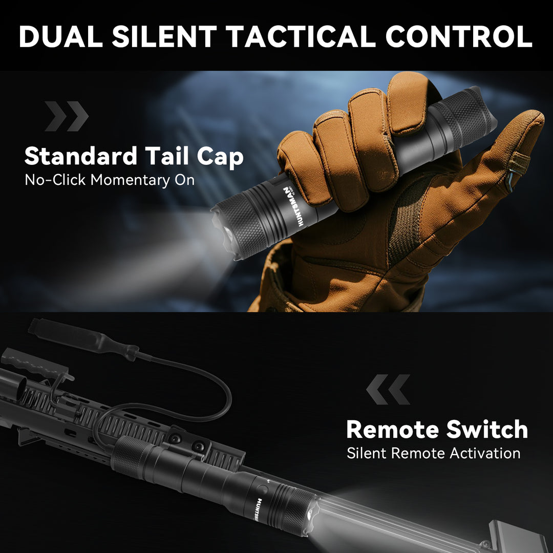 Huntsman - 1250 Lumen Tactical WML Package