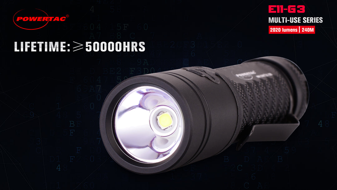 best rechargeable tactical flashlight 2020 E11-Gen3 2020 Lumen Rechargeable EDC Flashlight-Best Selling EDC – Powertac