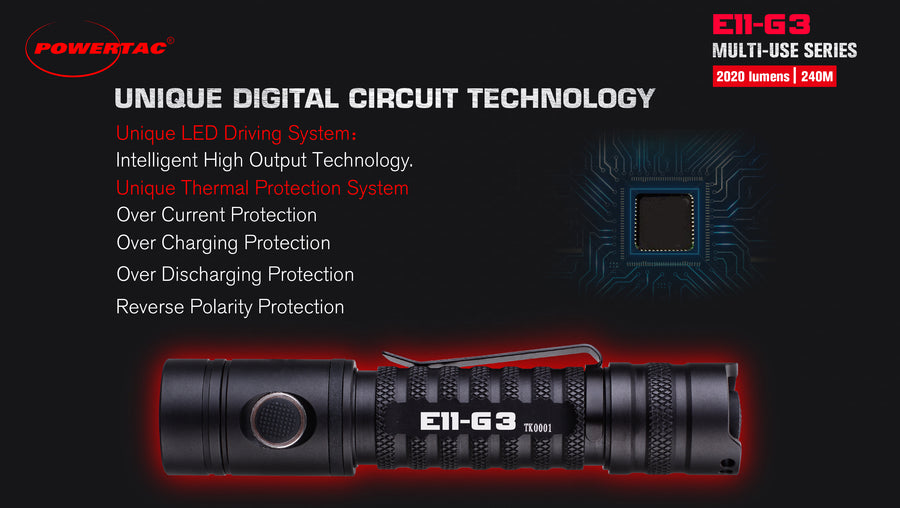 E11-Gen3 2020 Lumen Rechargeable EDC Flashlight-Best Selling EDC – Powertac