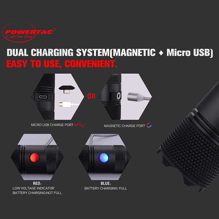 E9 R-G4 - Tactical WML Package - Powertac