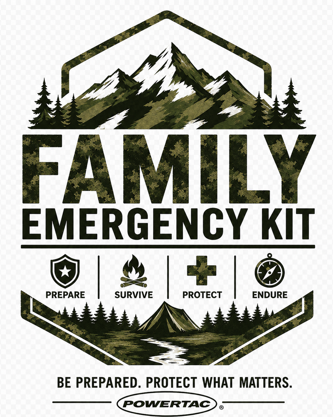 Family Emergency Kit