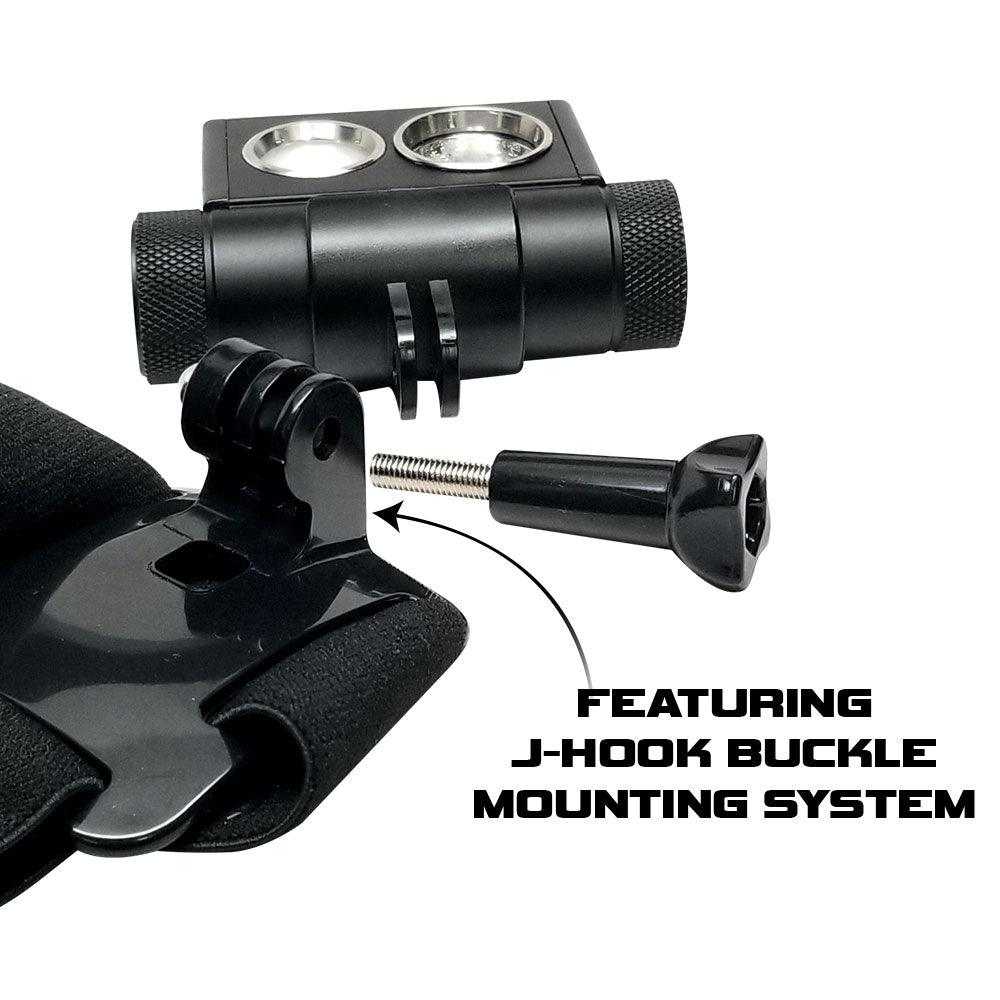 Explorer HL-10 - 2,500 Lumen White/Red/IR Headlamp - Powertac