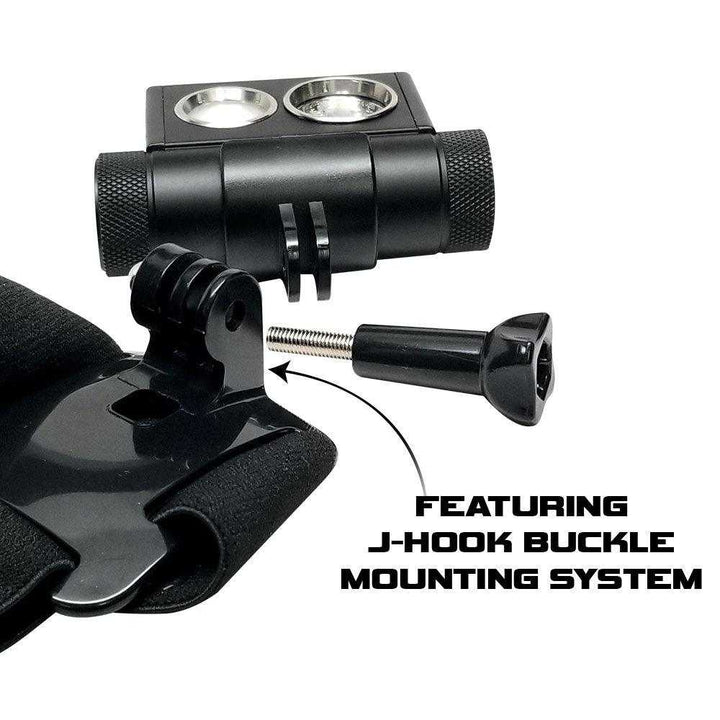 Explorer HL-10 - 2,500 Lumen White/Red/IR Headlamp - Powertac