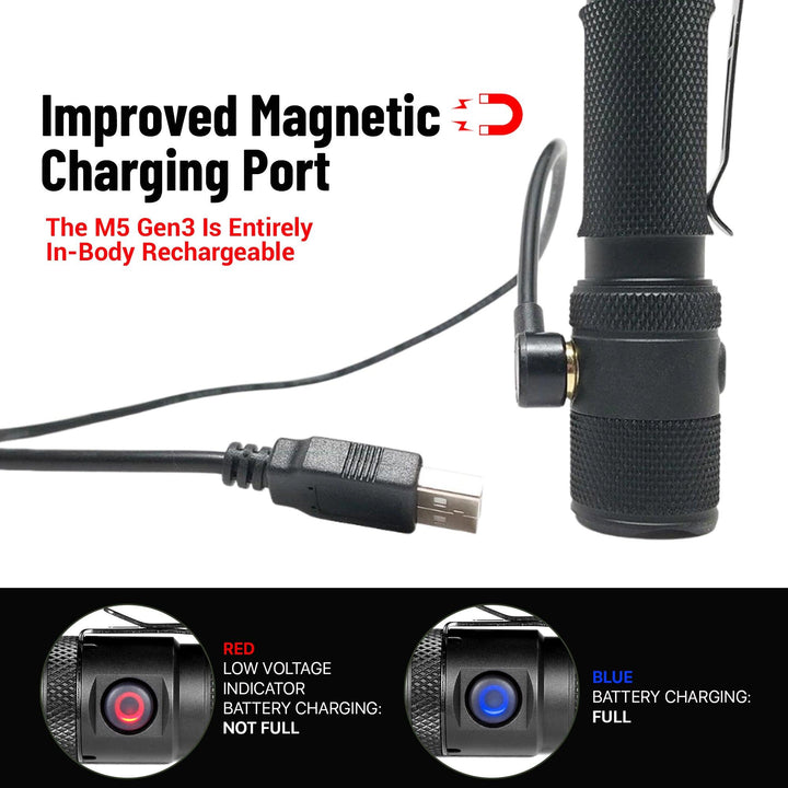 M5 Gen3 - 2,030 Lumen EDC Flashlight - Powertac