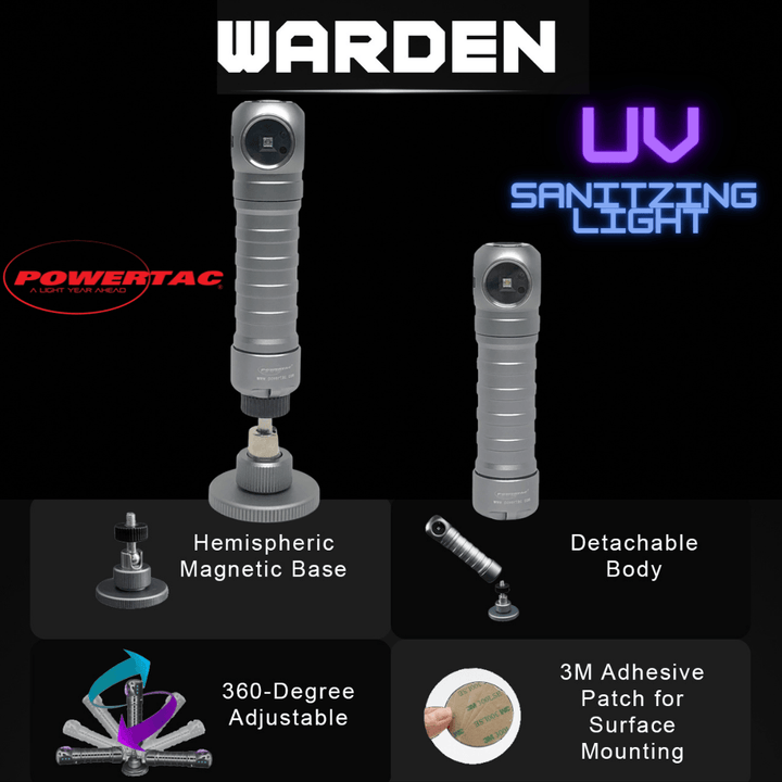 Warden - Portable UV Sanitizing Flashlight (275nm Wavelength) - Powertac