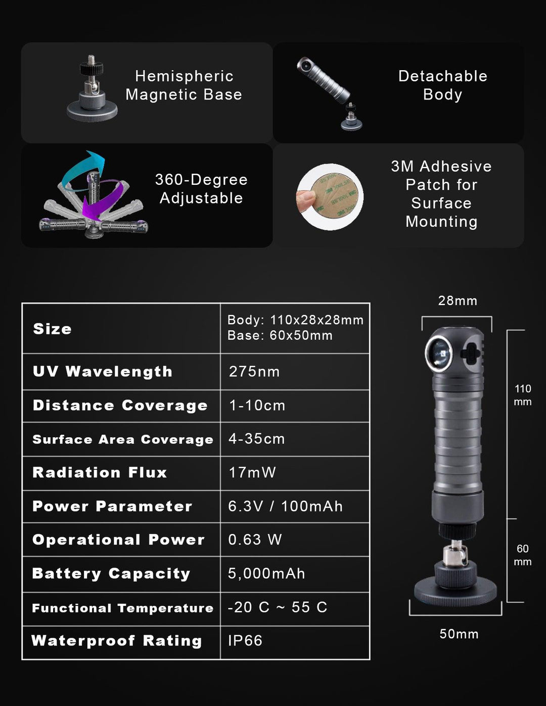 Warden - Portable UV Sanitizing Flashlight (275nm Wavelength) - Powertac